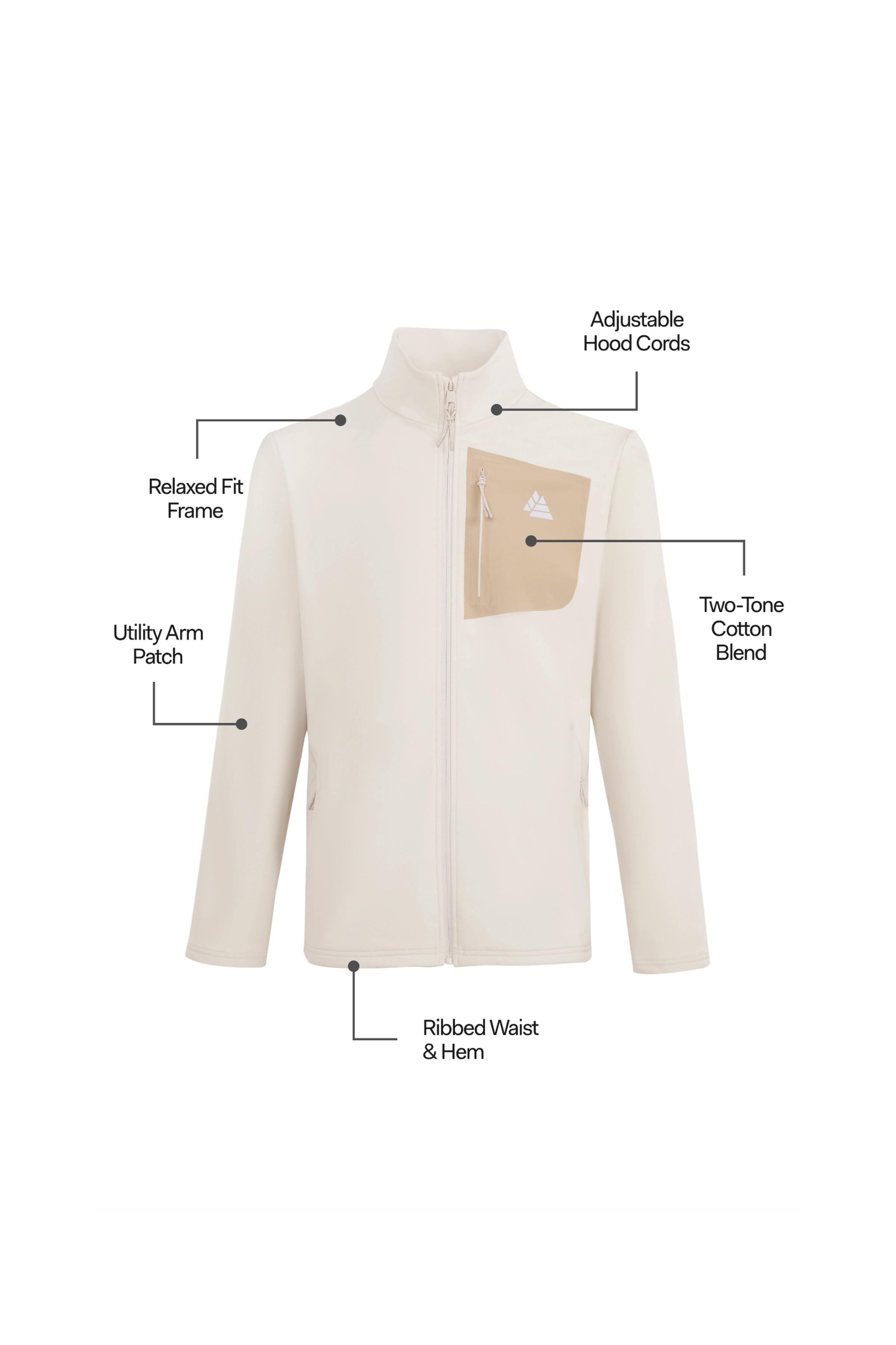 All Terrain Pro Midlayer Jacket