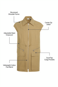 Sahara Zip Front Cargo Dress